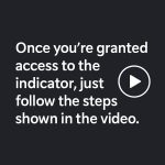 indicator steps