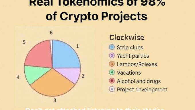 real tokenomics